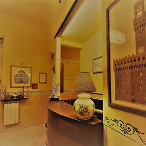 Hotel Palazzuolo **